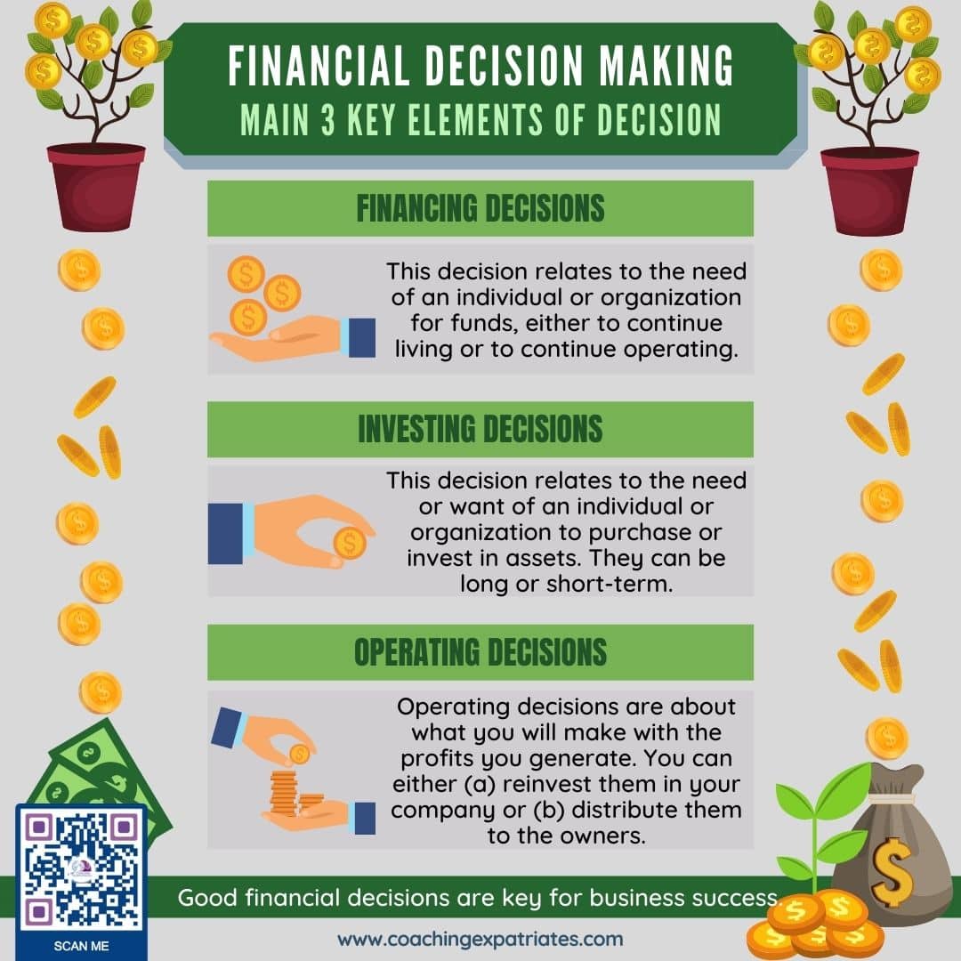 3 Crucial Elements Of Financial Decision Making | Coaching Expatriates®