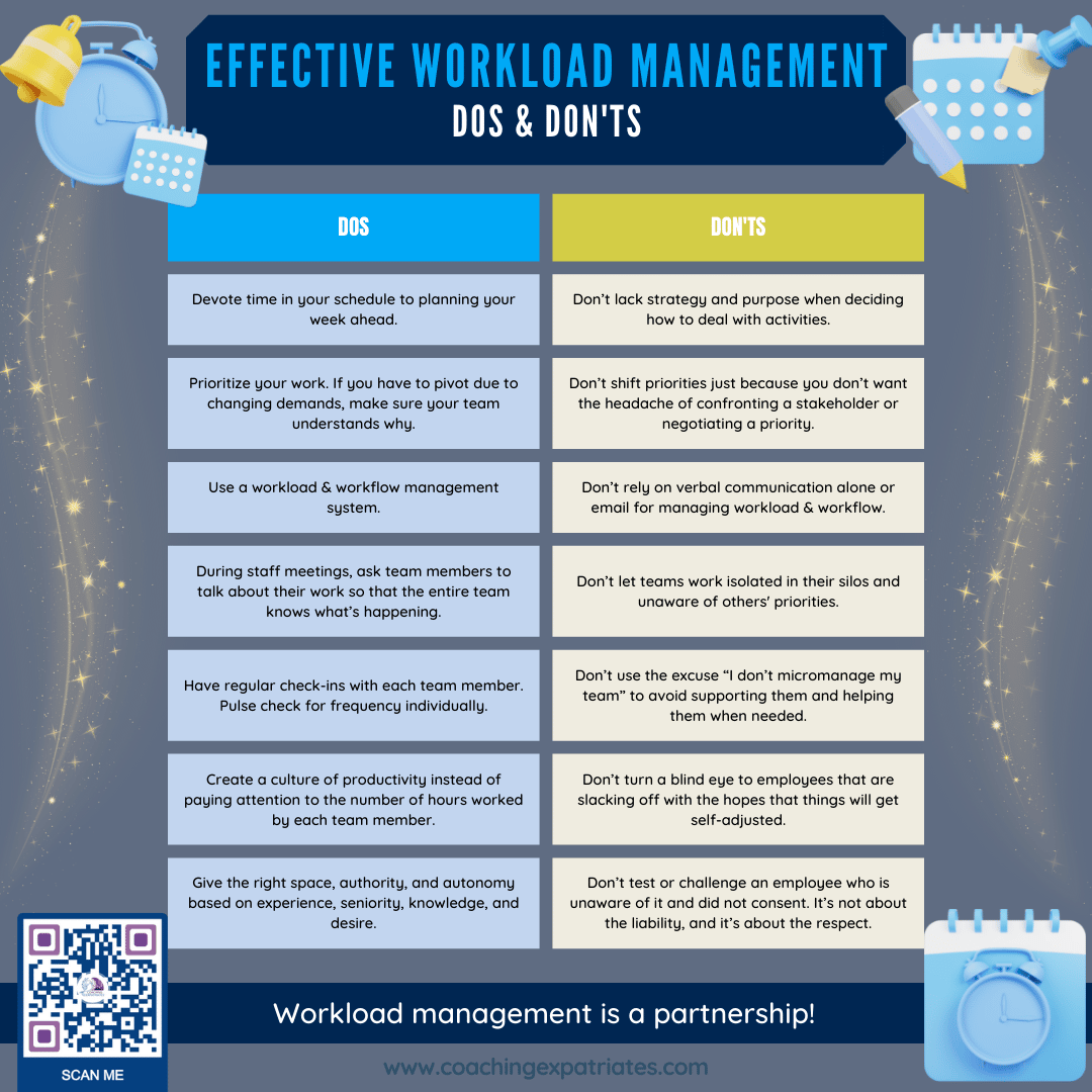 Effective Workload Management In Global Leadership | Coaching Expatriates®