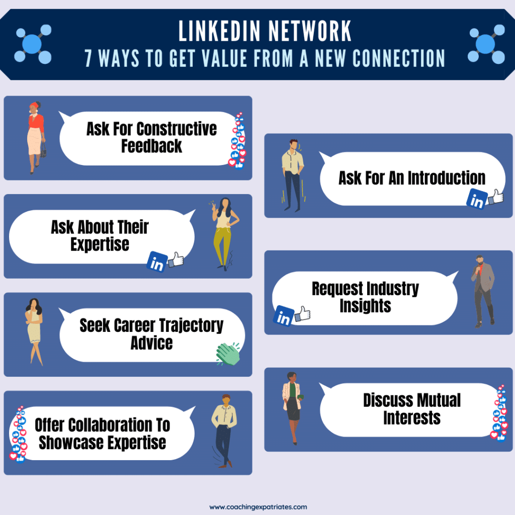 Infographic - LinkedIn Professional Relationship Building